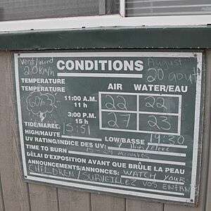ParleeBeachTemperatureBoard 2011
