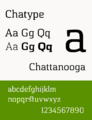 Typeface sample Chatype