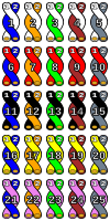 25 pair color code chart
