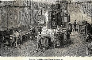Canned food factory (1898)