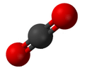 Carbon dioxide structure