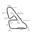 Circuit Aintree