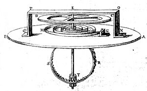 Drawing of one of Huygens first balance springs, attached to a balance wheel