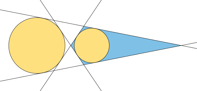 Kite inexcircles