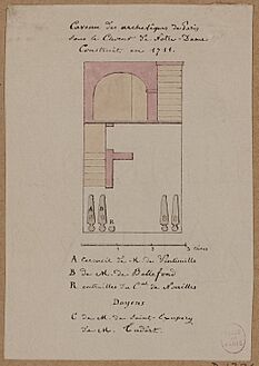 Relevé du caveau des archevêques de Paris dans le chœur de Notre-Dame