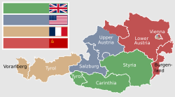 Austria Occupation Zones 1945-55 en