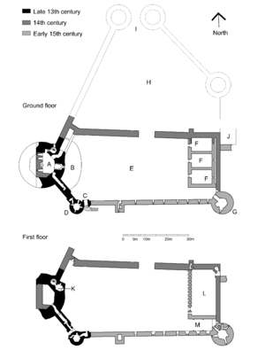 Bothwell plan