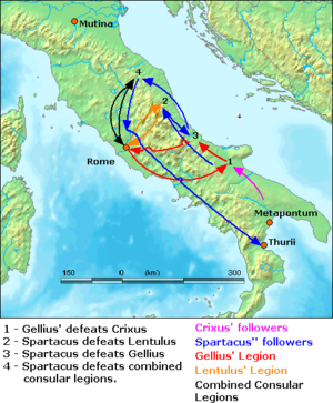 AppienSpartacus