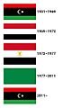 History of the flag of Libya