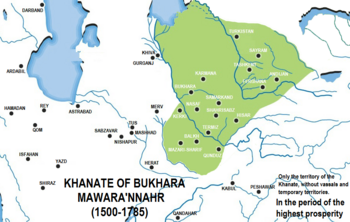 Khanate of Bukhara Facts for Kids