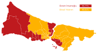 March 2019 Istanbul mayoral election.svg