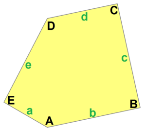 Monohedral pentagonal tiling labels