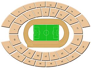 Olympic Stadium Athens OAKA plan