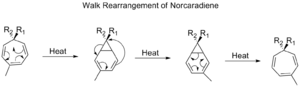 Walkrearrangements