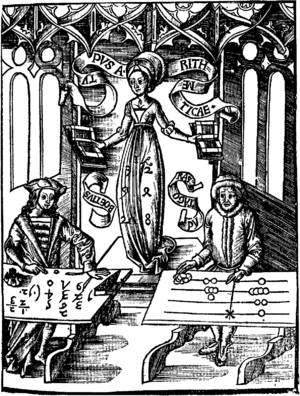 Gregor Reisch, Margarita Philosophica, 1508 (1230x1615)
