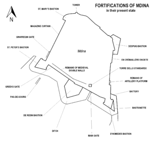 Mdina fortifications map.png