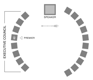 NorthWest Territories Legislature Plan 2014 19 Members