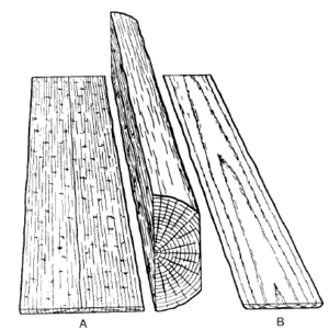 Plain quarter sawn