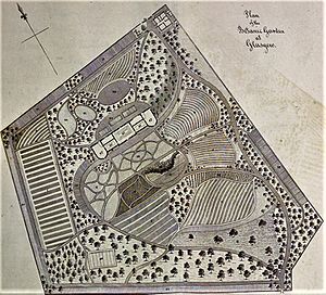 Plan of the Royal Botanic Garden, Glasgow in 1825