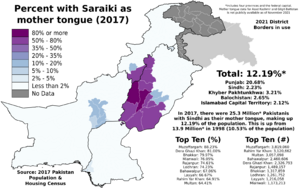 Saraiki-speakers by Pakistani District - 2017 Census.svg
