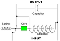 Simple electromechanical voltage regulator