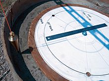 Wooded Jig being aligned with the sun using a plumb bob