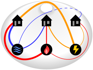 3 utilities problem torus