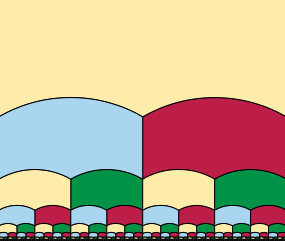 Binary tiling straight