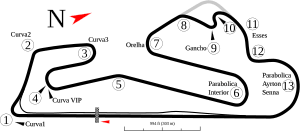 Estoril track map.svg