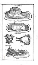 Methods of carving for a leg of mutton, roast pig, partridge, pheasant and hare