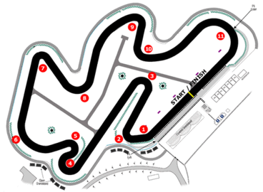 Sepang-gokart-track