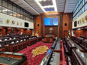 Dewan Negara, Parliament of Malaysia