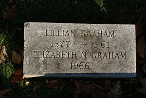 Elizabeth Arden Graham footstone