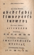 Erstes Lesebuch alphabet