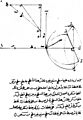 Ibn Sahl manuscript