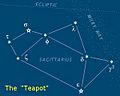 Sagittarius-teapot-asterism