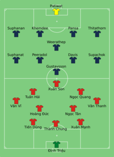 THA-VIE AFF Mitsubishi Cup 2024 (2nd Leg Final)