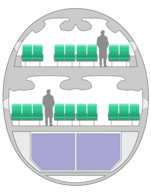 Airbus A380 cross section