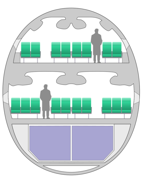 Airbus A380 cross section