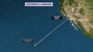 Artemis-ii-groundtrack