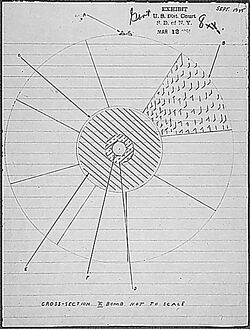 Cross-section Sketch of Atomic Bomb - NARA - 278753