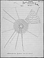 Cross-section Sketch of Atomic Bomb - NARA - 278753