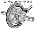 Differential (Manual of Driving and Maintenance)