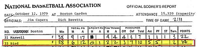 Houston Rockets at Boston Celtics 1979-10-12 (Official Scorer's Report) (Larry Bird crop)