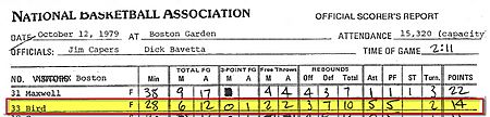 Houston Rockets at Boston Celtics 1979-10-12 (Official Scorer's Report) (Larry Bird crop)