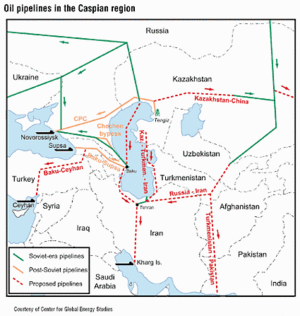 Oil pipelines in the Caspian region