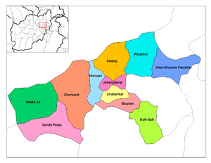 Parvan districts