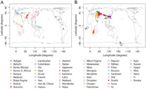 Procrustes-transformed PCA plot of genetic variation of worldwide populations
