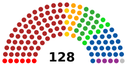 Senado de México (2018-2024).svg