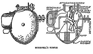 Turtle submarine 1776